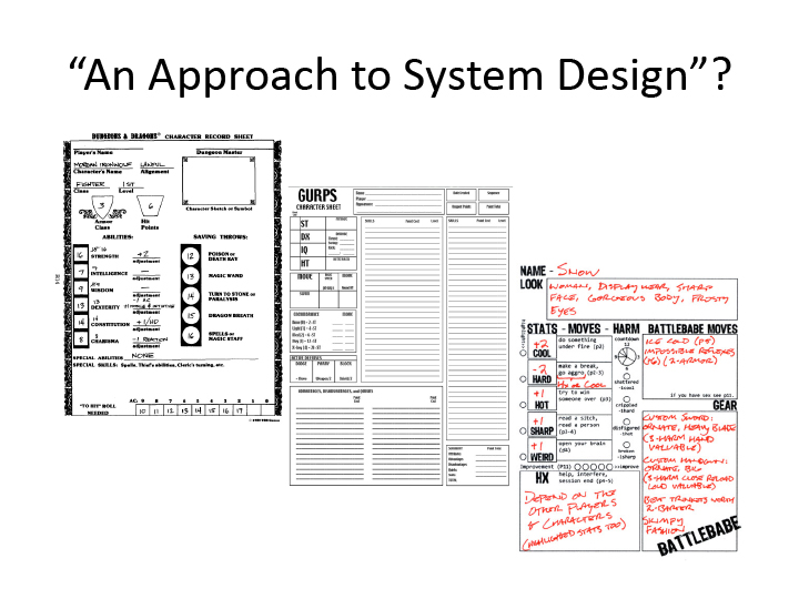 "An Approach to System Design"?
3 character sheets: one from Dungeons & Dragons, one from GURPS, and one from Apocalypse World.