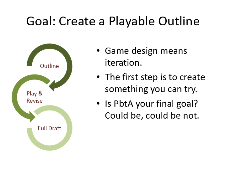 Goal: Create a Playable Outline
Cycle: Outline, Play & Revise, Full Draft
* Game design means iteration.
* The first step is to create something you can try.
* Is PbtA your final goal? Could be, could be not.