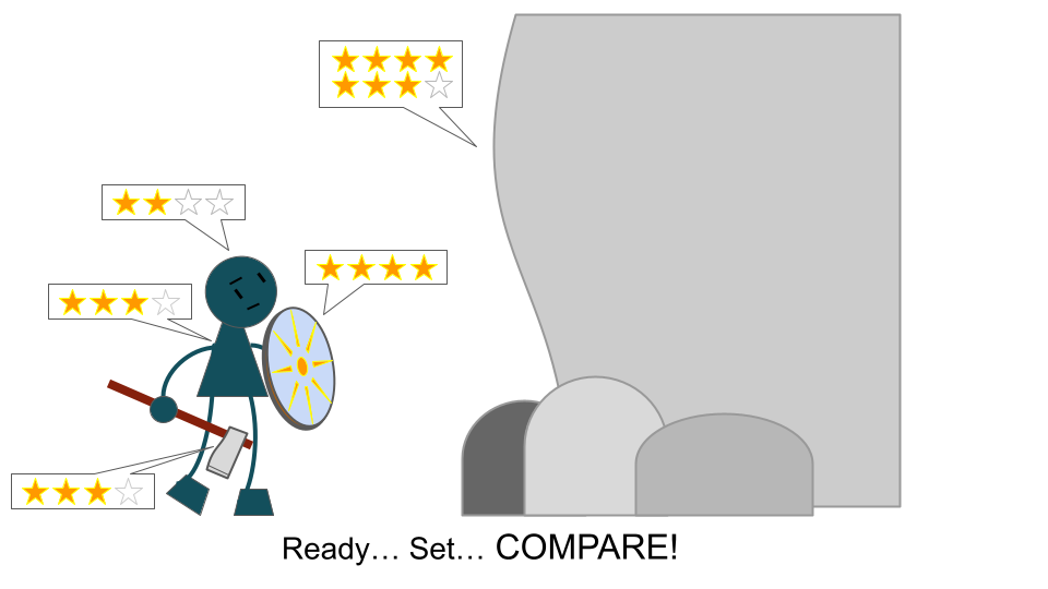 A stick figure adventurer standing at the base of a cartoon cliff. The cliff is rated 7 stars out of 8. The adventurer has various 1-4 star ratings highlighting themself and their equipment. Text reads "Ready... Set... Compare!"